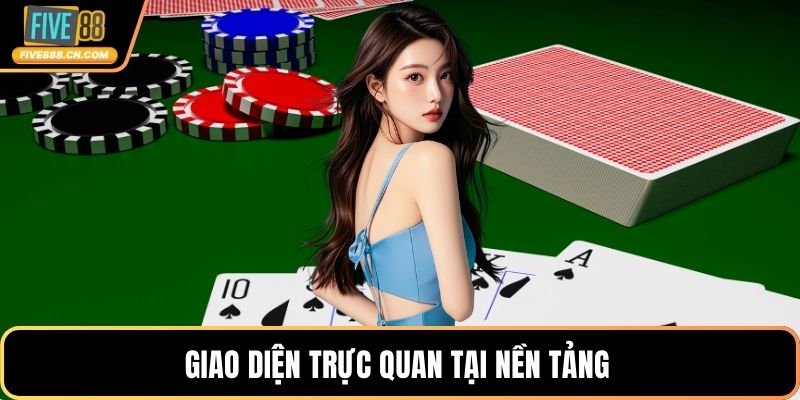 Giao diện trực quan tại nền tảng 