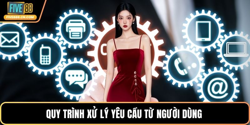 Quy trình xử lý yêu cầu từ người dùng 
